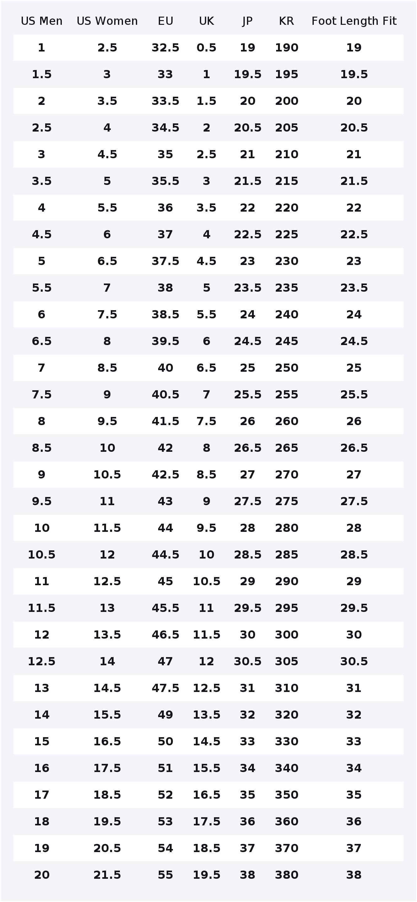 뉴발란스 NB 9060 러닝화 유니섹스 베이지 핑크 U - New Balance Shoes 9060 리뷰 및 가격